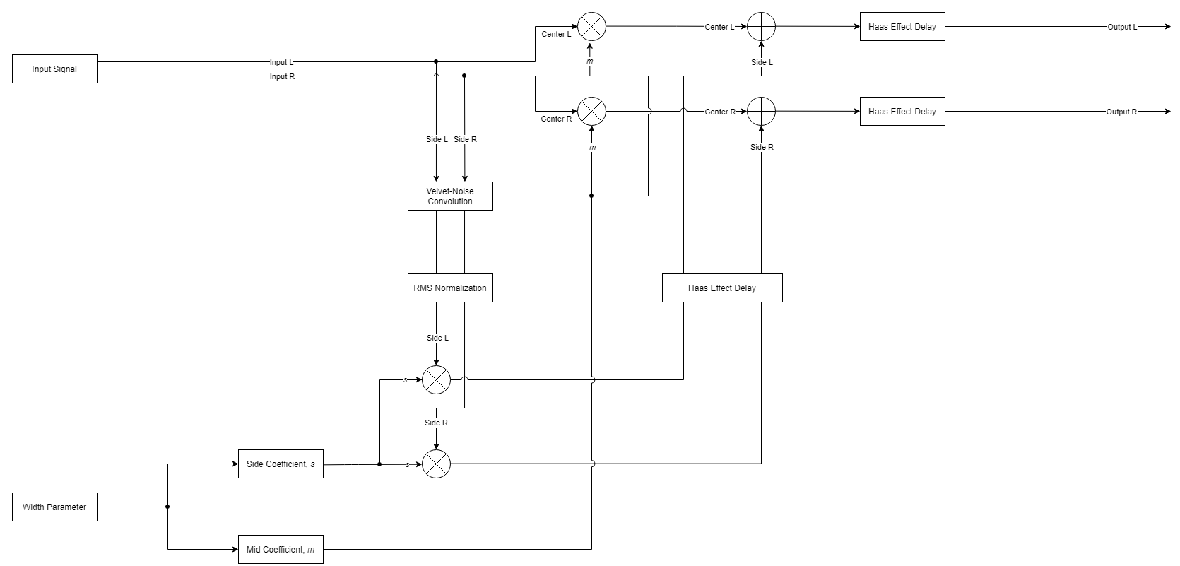Figure_4
